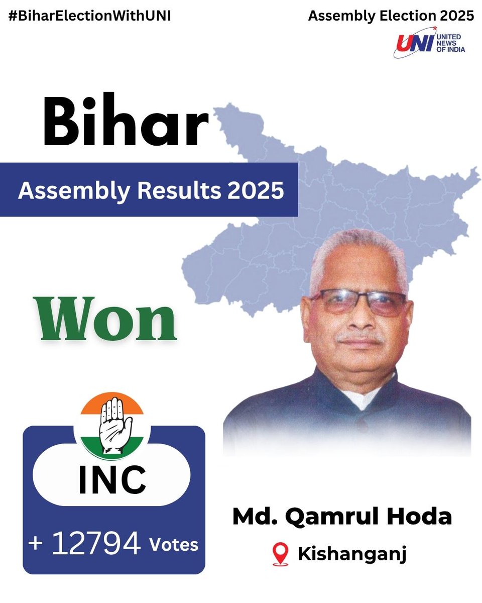 Assembly Constituency 54 - KISHANGANJ (Bihar)
